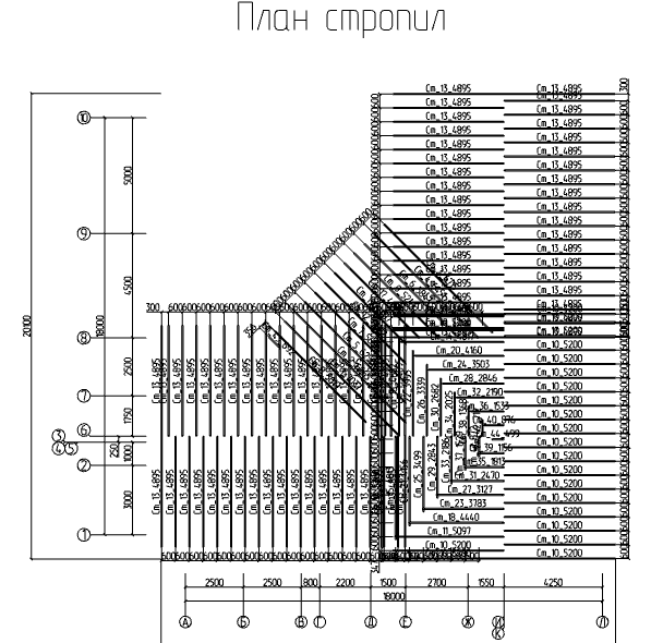 Проект № Б-7, 3D-модель